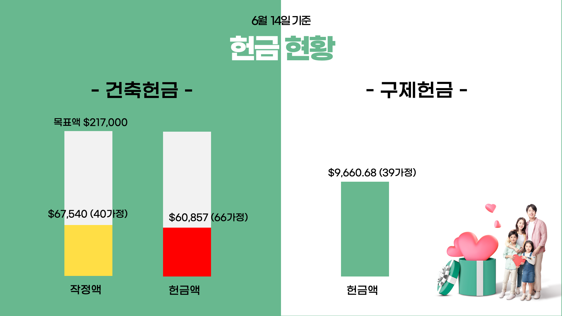 0614_ㅎㅓㄴㄱㅡㅁㅎㅕㄴㅎㅘㅇ.png
